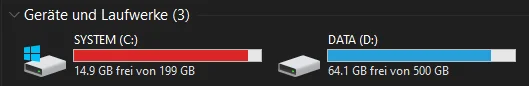Platzmangel auf dem Notebook